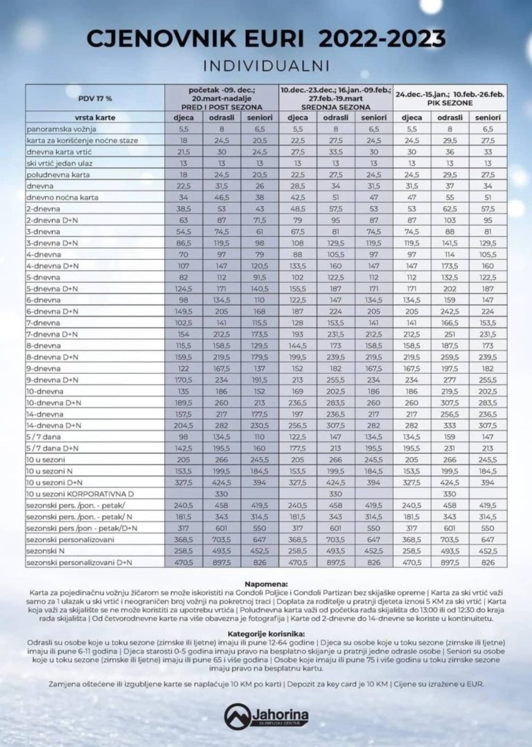 Read more about the article Cjenovnik pojedinačnih ski karata sezona 22/23