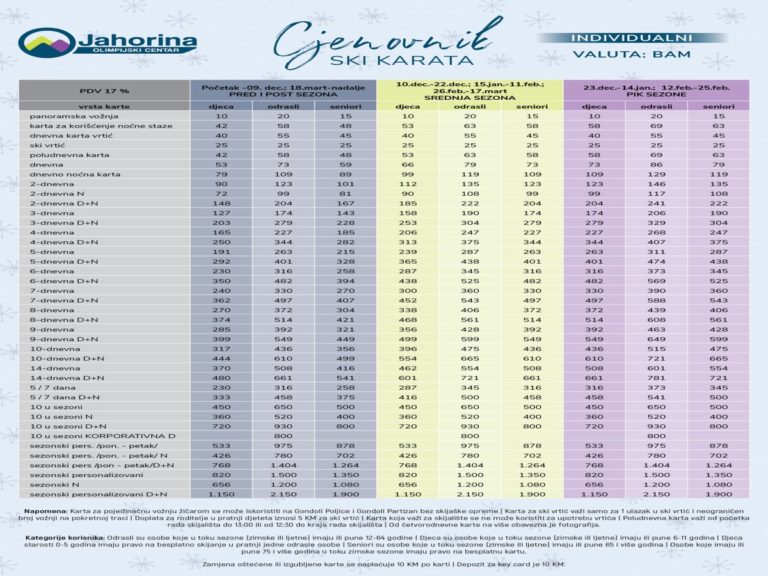 Read more about the article Cjenovnik pojedinačnih ski karata sezona 2023/2024