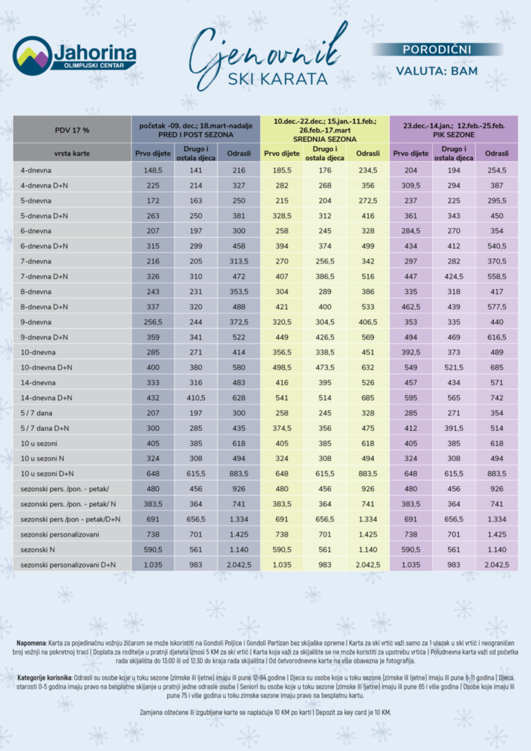 Read more about the article Cjenovnik porodičnih ski karata na Jahorini sezona 2023/2024