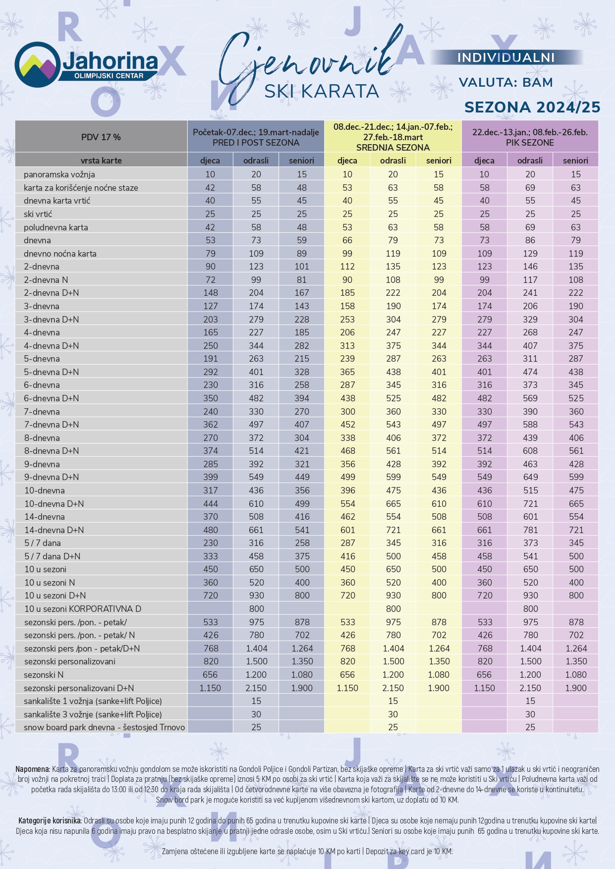 You are currently viewing Cjenovnik individualnih ski karata – zima 2024/25