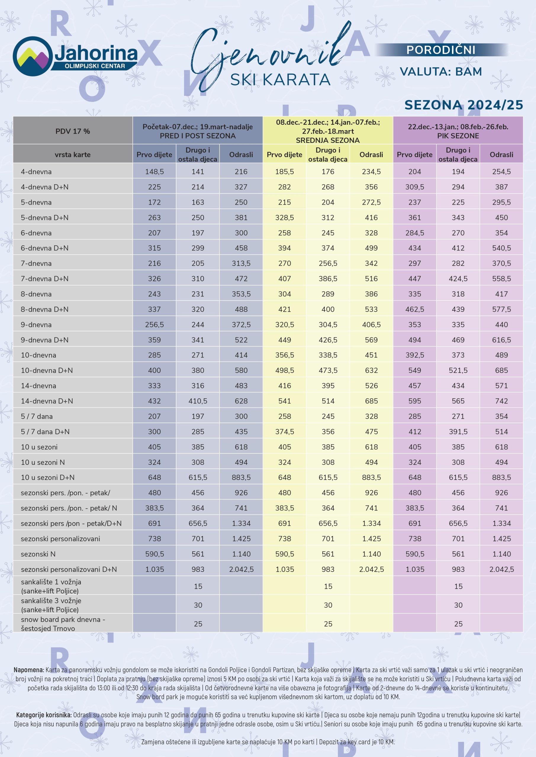 You are currently viewing Cjenovnik porodičnih ski karata za sezonu 2024/25 – Jahorina