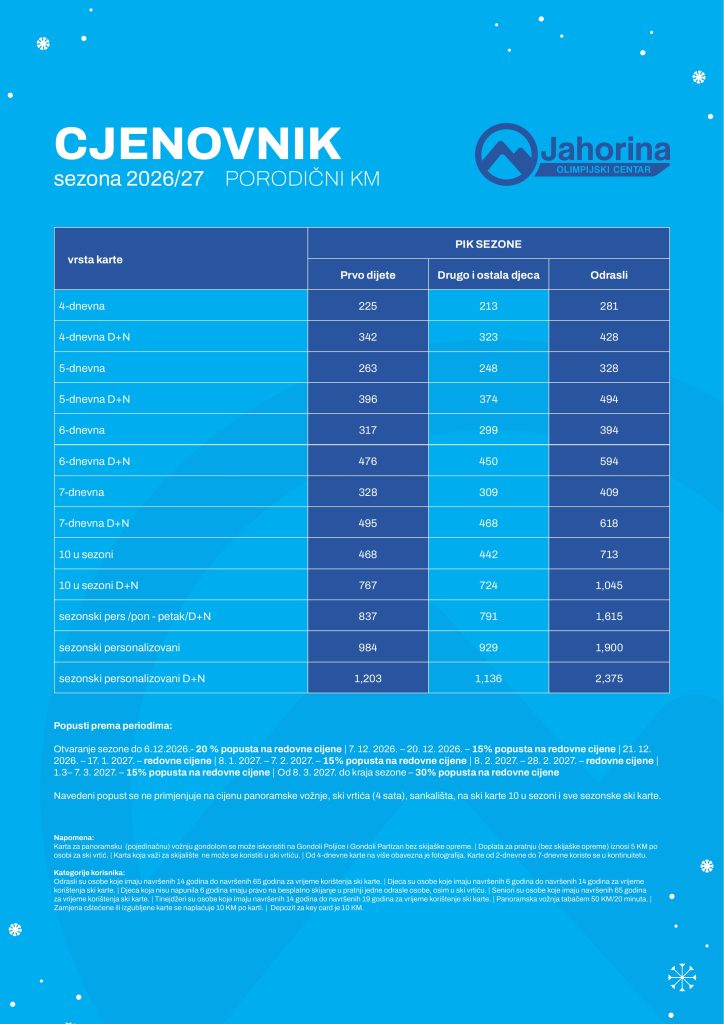 Read more about the article Cjenovnik porodičnih ski karata za sezonu 2026/27 – Jahorina